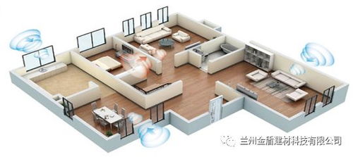 發(fā)展綠色建材產(chǎn)品 助力全省經(jīng)濟高質(zhì)量發(fā)展